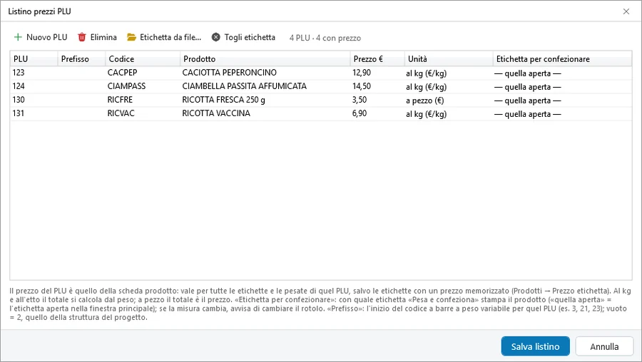 Listino prezzi PLU con quattro articoli: PLU, prefisso, codice, prodotto, prezzo, unità ed etichetta per confezionare